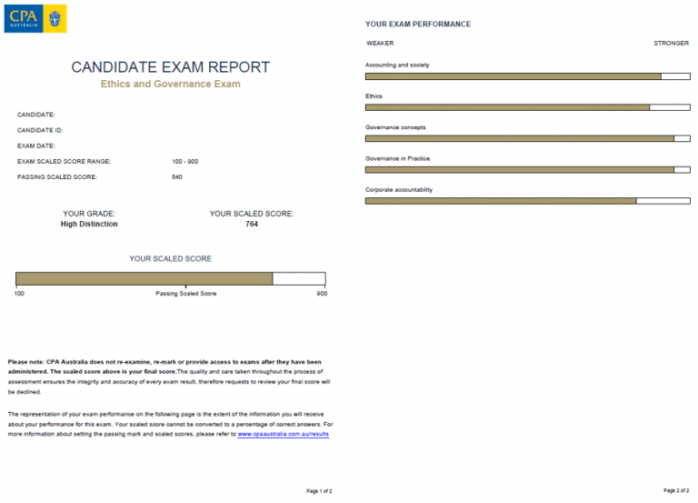 CPA Scaled Score Study Shortcut Australia